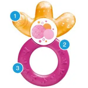 Baby Cooler - Bitering